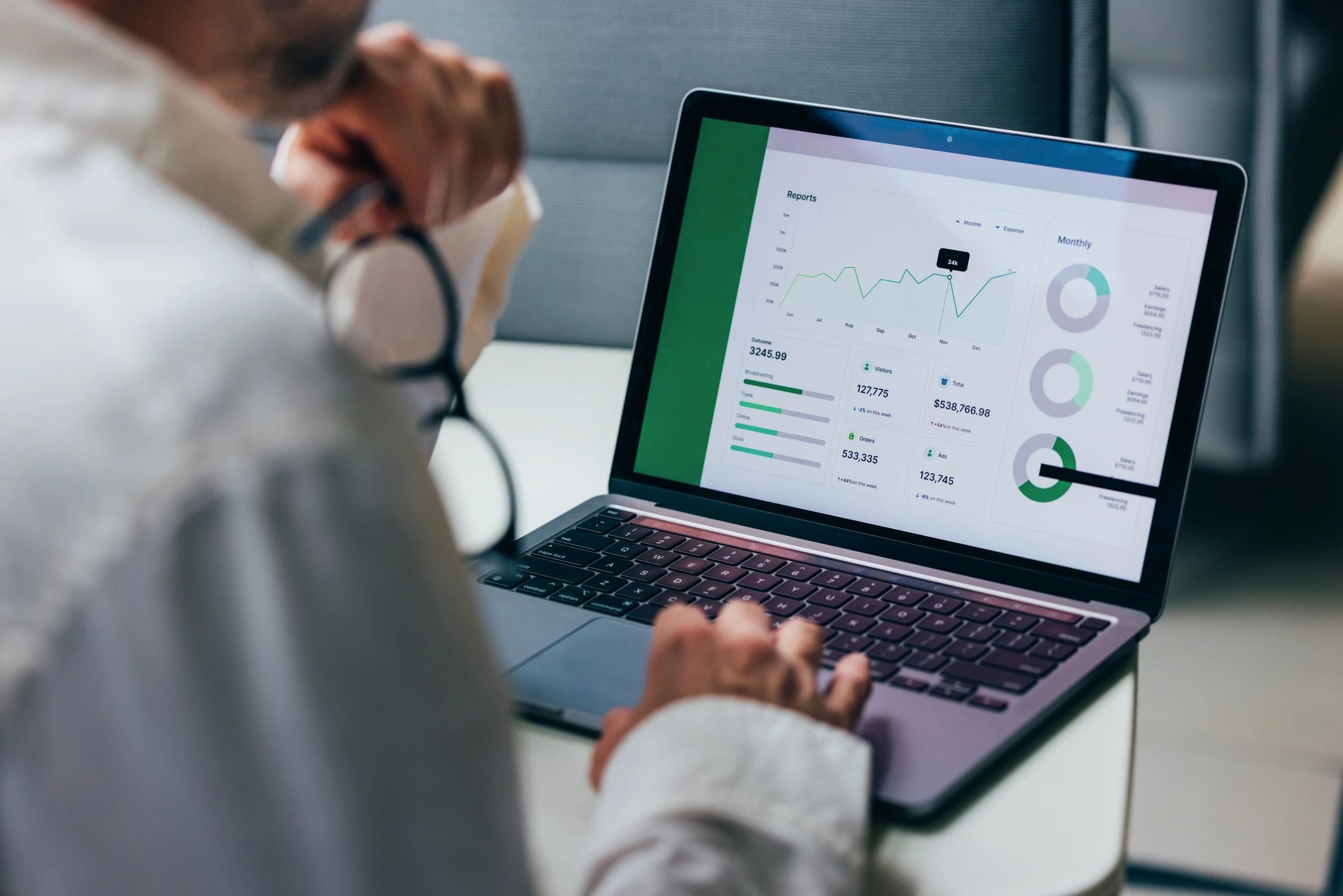 Scalable Ecommerce Solution